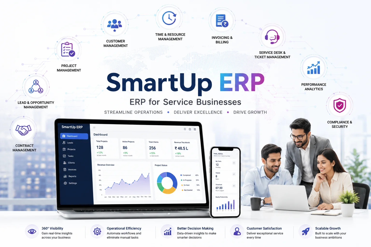 ERP for Service Businesses