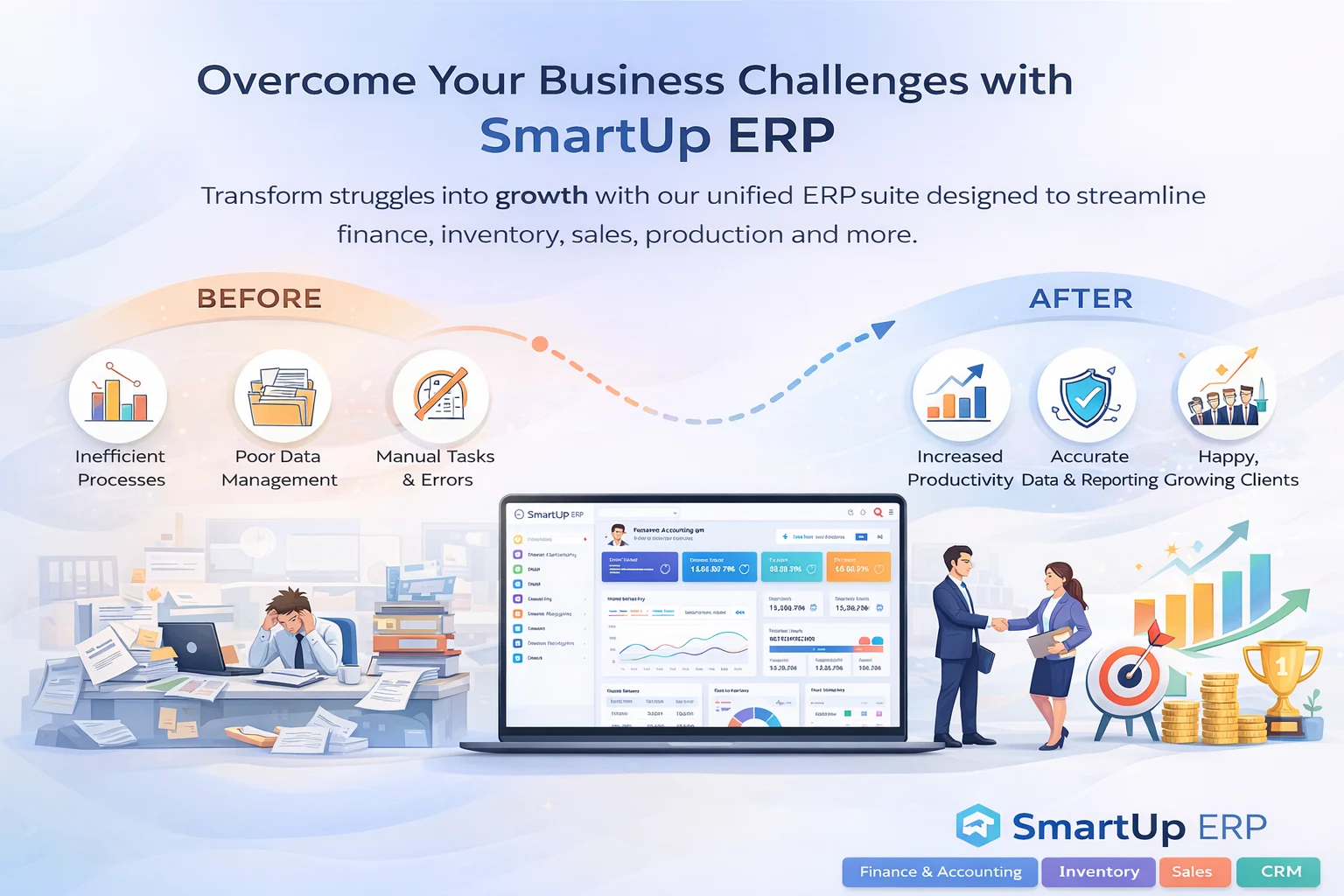 SmartUp ERP Enterprise Suite